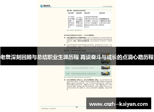 老詹深刻回顾与总结职业生涯历程 再谈奋斗与成长的点滴心路历程