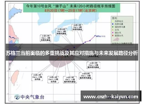 苏格兰当前面临的多重挑战及其应对措施与未来发展路径分析