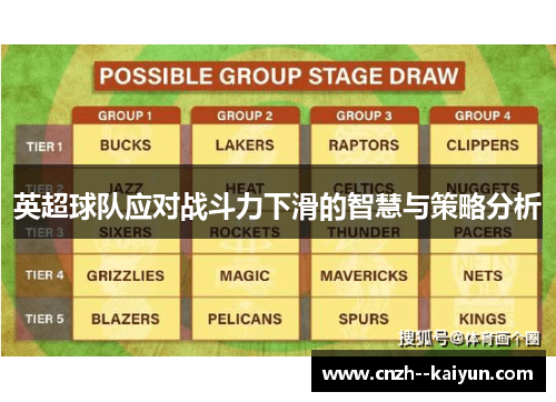 英超球队应对战斗力下滑的智慧与策略分析