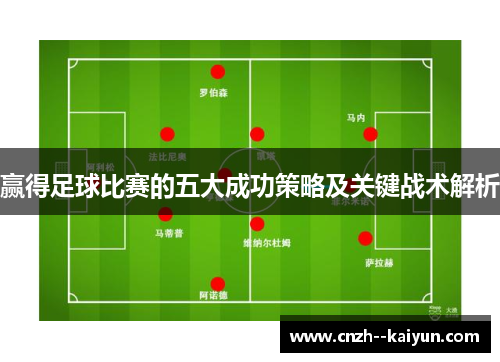 赢得足球比赛的五大成功策略及关键战术解析
