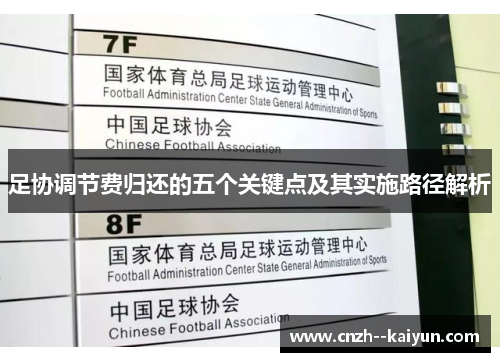 足协调节费归还的五个关键点及其实施路径解析