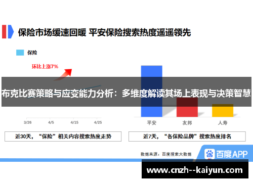 布克比赛策略与应变能力分析：多维度解读其场上表现与决策智慧
