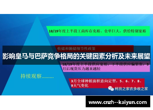 影响皇马与巴萨竞争格局的关键因素分析及未来展望
