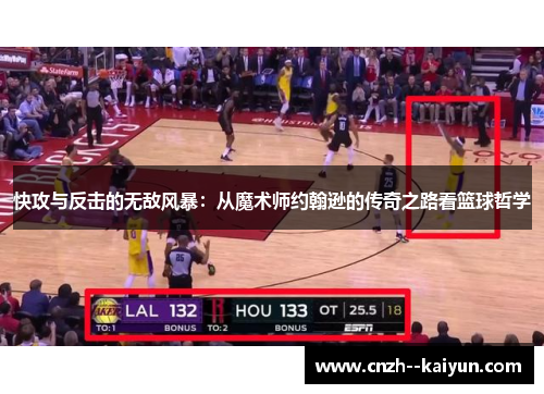 快攻与反击的无敌风暴：从魔术师约翰逊的传奇之路看篮球哲学