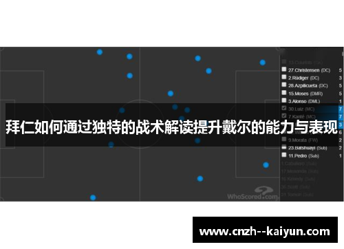 拜仁如何通过独特的战术解读提升戴尔的能力与表现 拜仁如何通过独特的战术解读提升戴尔的能力与表现