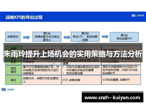朱雨玲提升上场机会的实用策略与方法分析